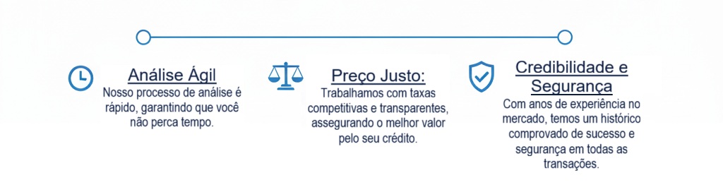 Banner Fluxo Analise.jpg